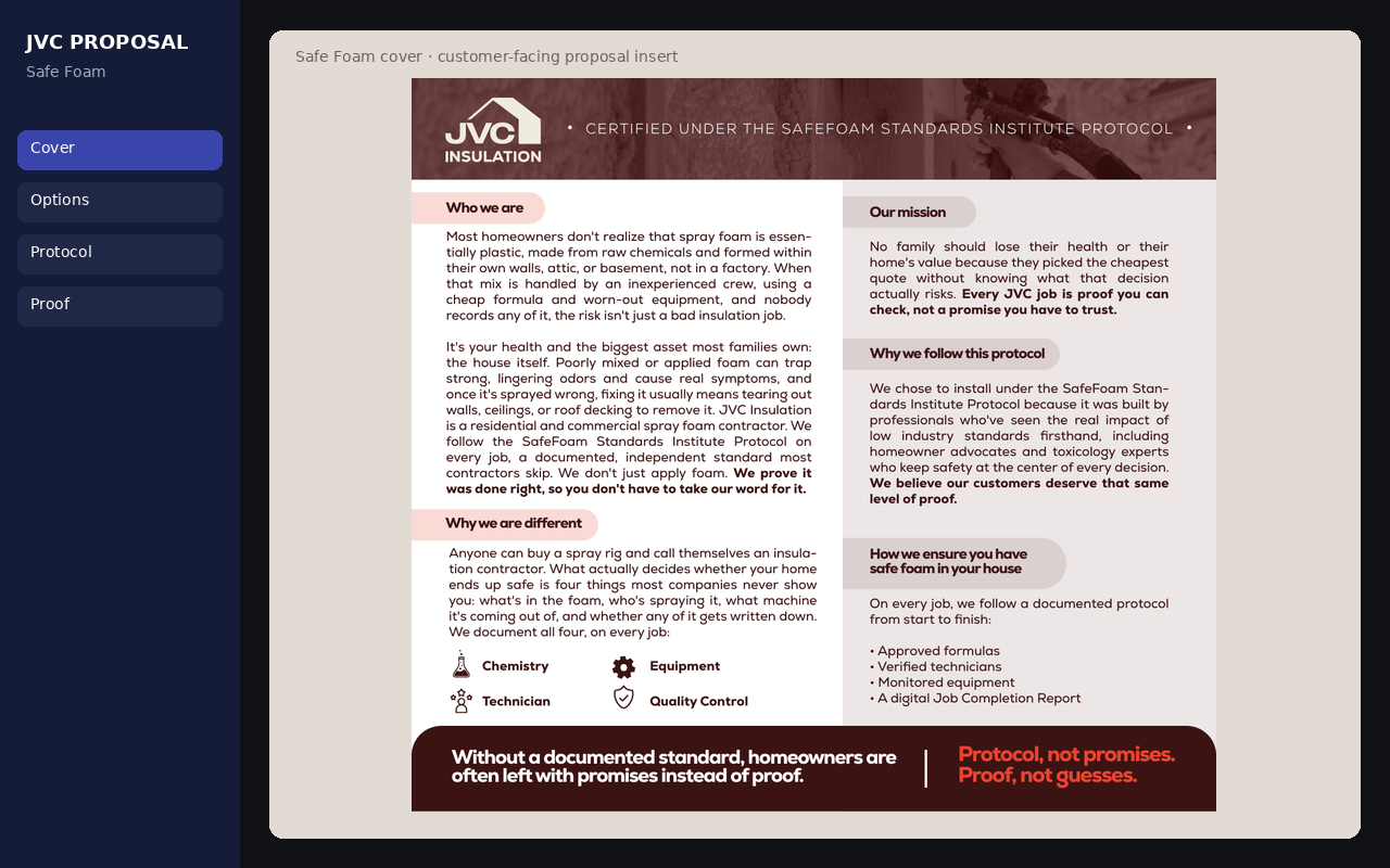 Certified and Basic proposal options with rates masked