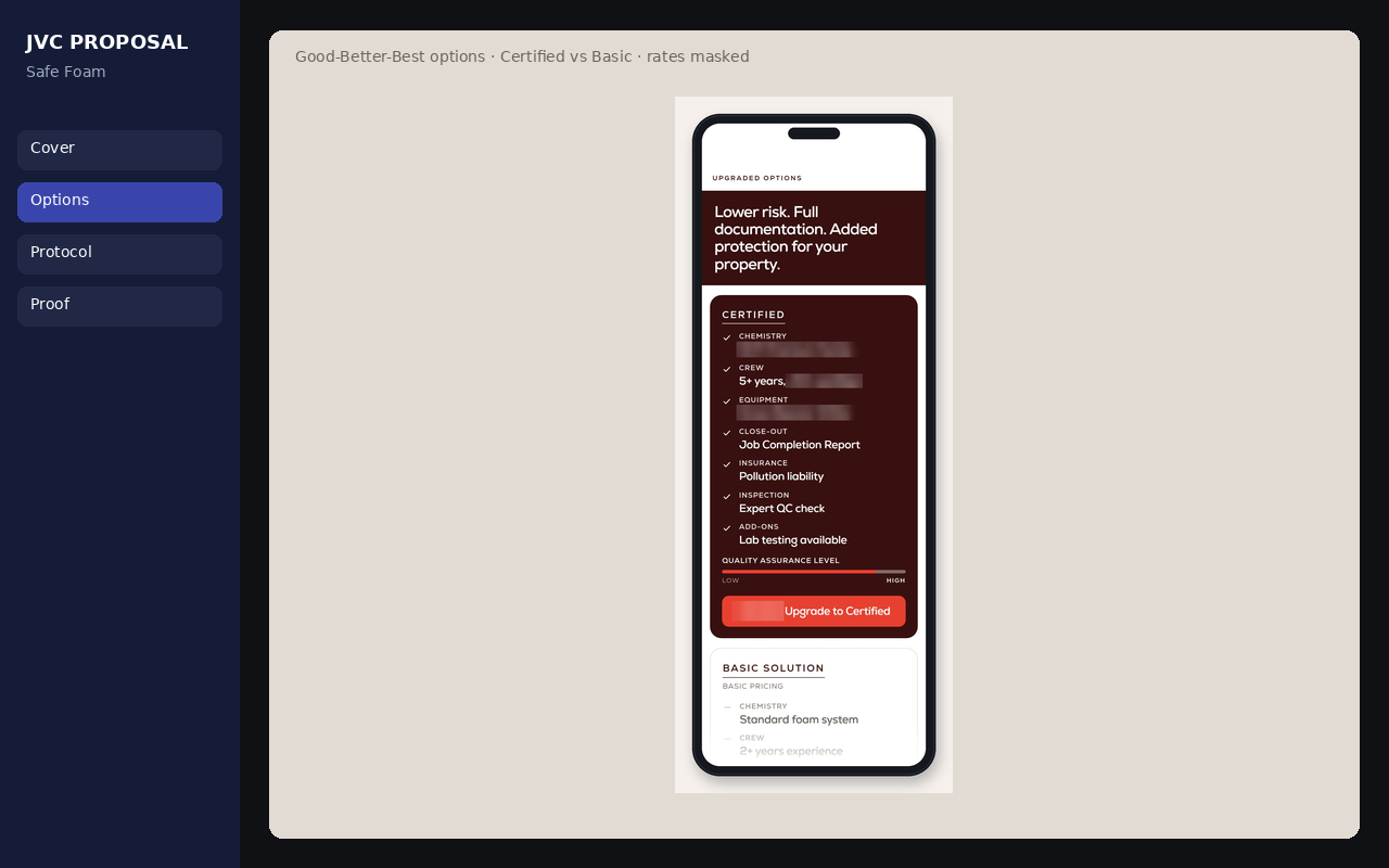 Certified and Basic options with rates masked