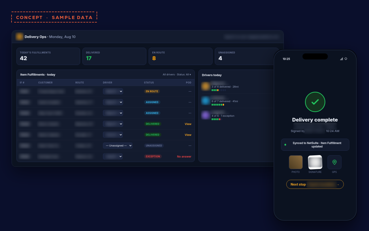 Concept mockup with sample data: a delivery operations dashboard and a driver phone screen marked delivery complete and synced to the NetSuite item fulfillment. Names are blurred. Not a live screen.